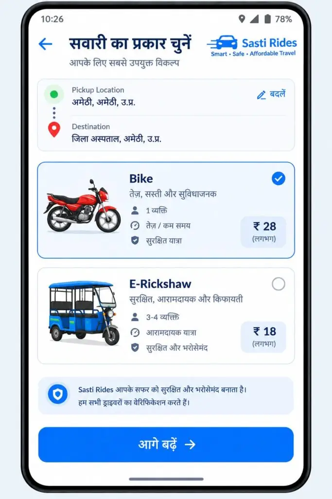 sasti rides